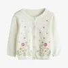 Next EMBROIDERED STANDARD - Strickjacke - White 1 Next EMBROIDERED STANDARD - Strickjacke - White -Oberbekleidung Verkäufe d788357f637e4e238cd885033a2a777f
