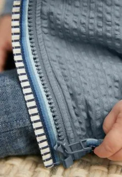 Next CRINKLE STANDARD - Übergangsjacke - Blue 10 Next CRINKLE STANDARD - Übergangsjacke - Blue -Oberbekleidung Verkäufe ebc3821a8e4a4d7b92f59fe84ac6992d